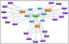 �������ƾż��ɽ�ѧ��Ƶ�������������ں�Ժ�ڳ�2500��ǰ��ͭ��12��(ͼ)...